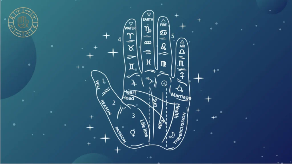 Palmistry